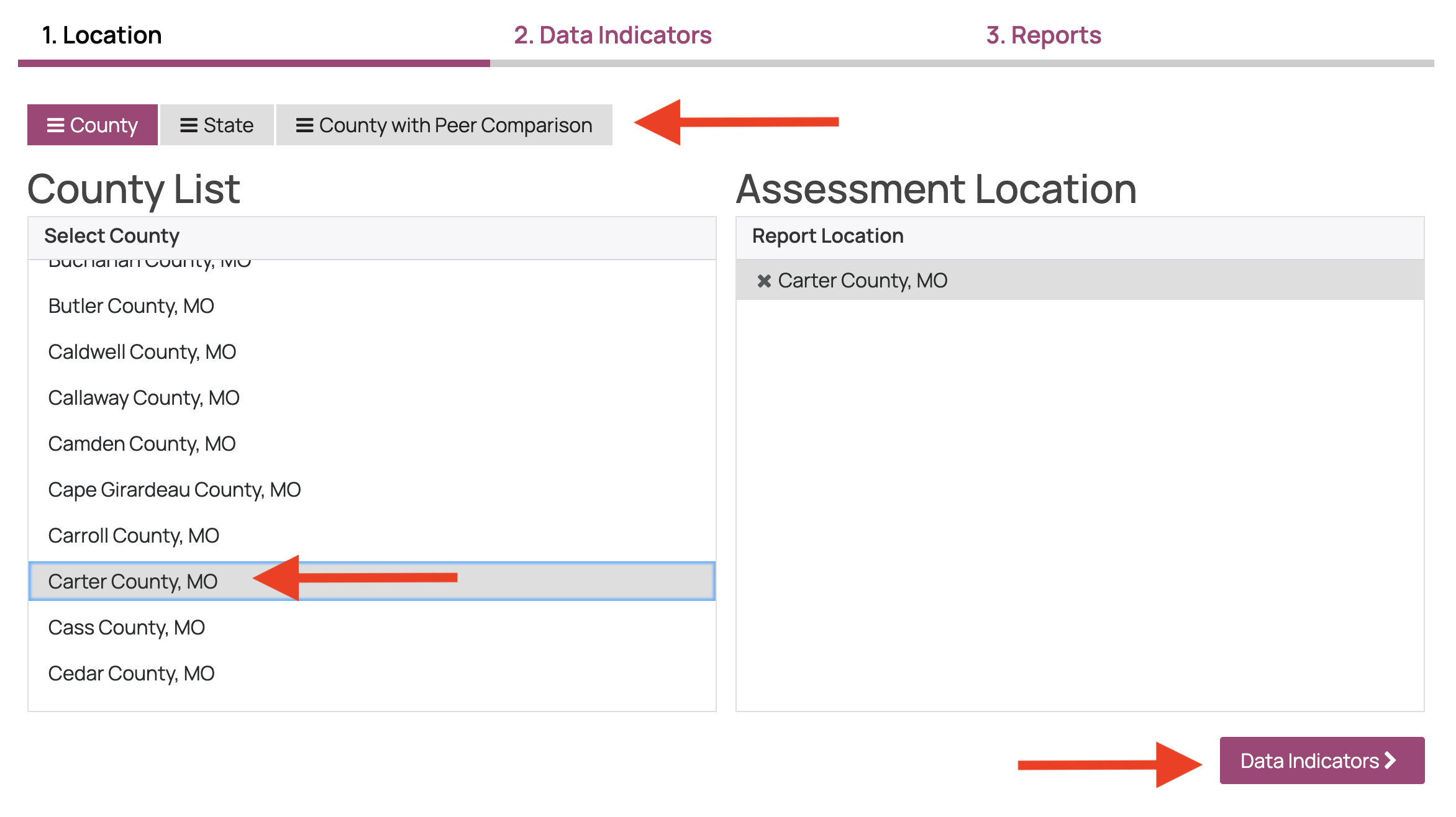 A screenshot of step 1 of creating a civic muscle index interactive report. Arrows point to a county selection list and a button that says "data indicators."