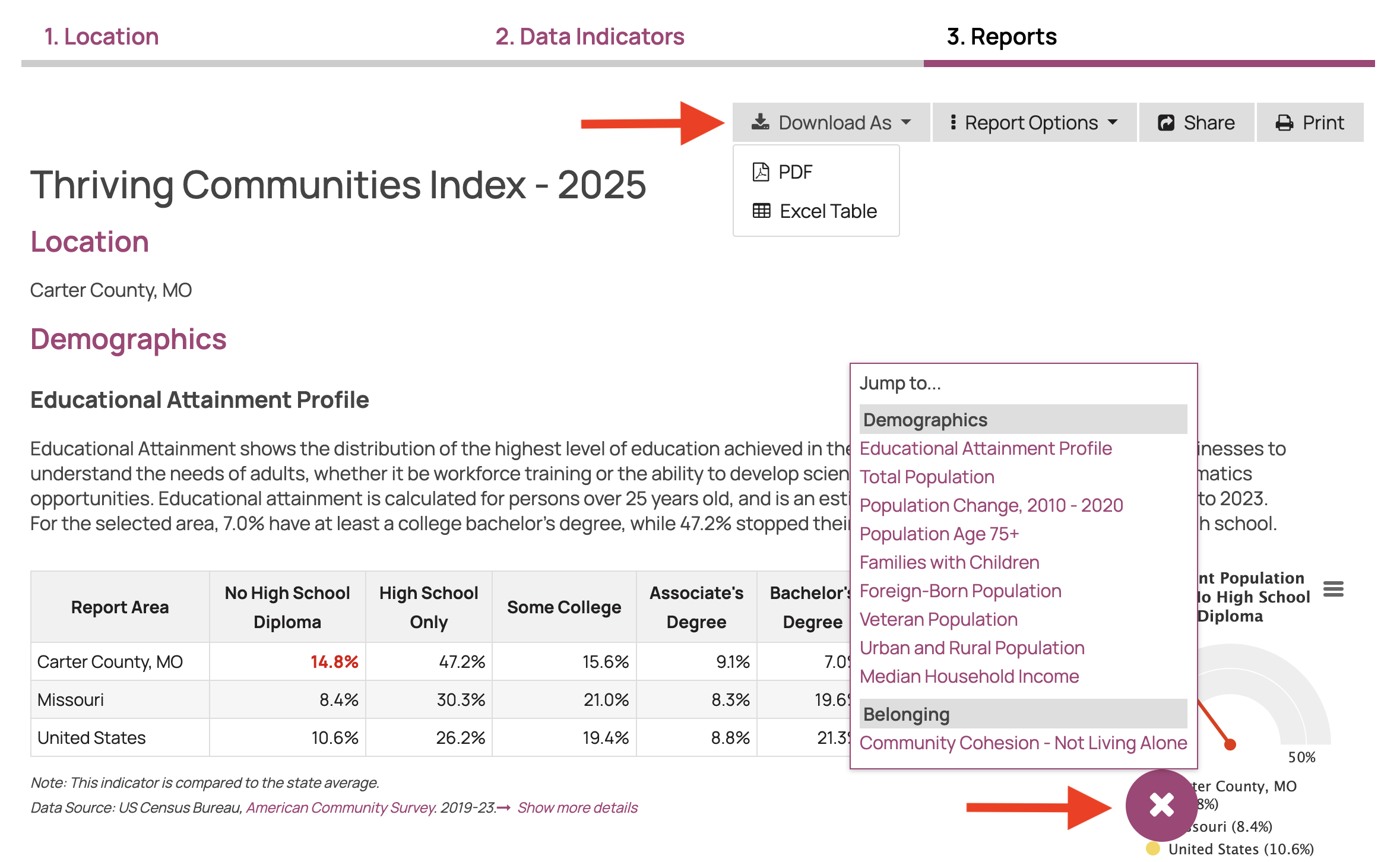 A screenshot of step three of the civic muscle index interactive report with arrows showing where to find export options and how to navigate through the report quickly.