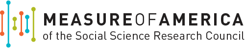 A logo that says, "Measure of America."